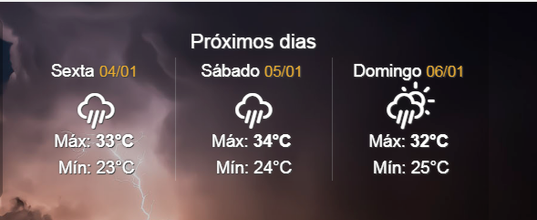 Instabilidade traz chuva, mas temperaturas seguem elevadas no Oeste