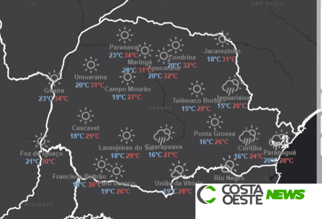Temperatura volta a subir na região Oeste