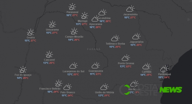 Início de semana com tempo estável na maior parte do Paraná