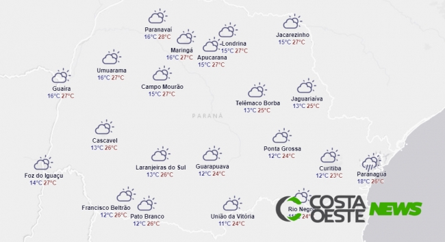 Tempo estável e sol