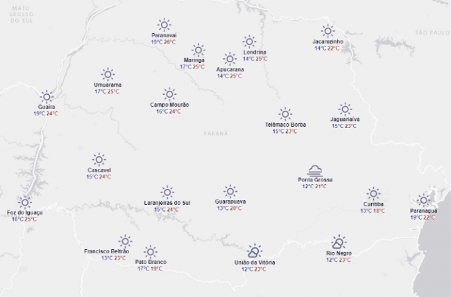 Estabilidade continua na região e temperaturas seguem amenas