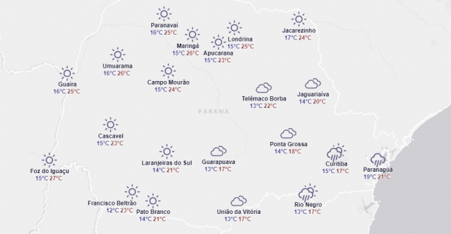 Sol e elevação das temperaturas durante o dia no oeste