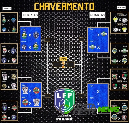 CFM Costa Oeste estreia hoje na Copa Cresol diante do Marechal com transmissão ao vivo da Rede Costa Oeste 