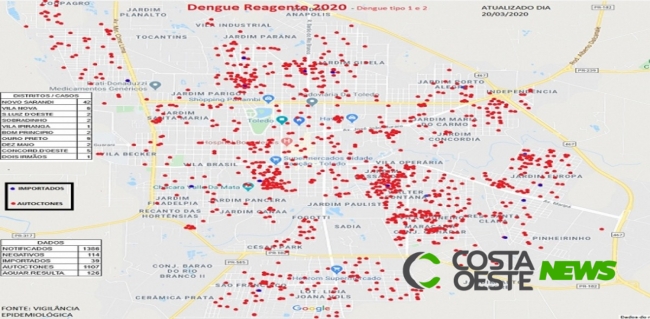 Duas pessoas morrem com suspeita de dengue em Toledo