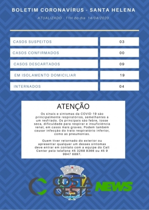 Exames descartam cinco casos suspeitos de coronavírus em Santa Helena