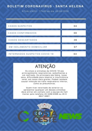 Mais quatro casos suspeitos de coronavírus são descartados em Santa Helena