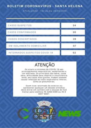 Saúde atualiza boletim do coronavírus em Santa Helena; um óbito suspeito aguarda resultado