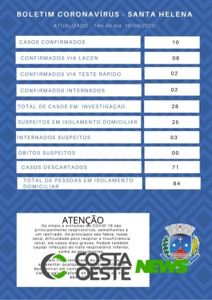 Mais um caso de coronavírus é confirmado em Santa Helena e total chega a dez