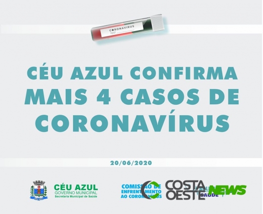 Céu Azul confirma mais quatro casos de coronavírus