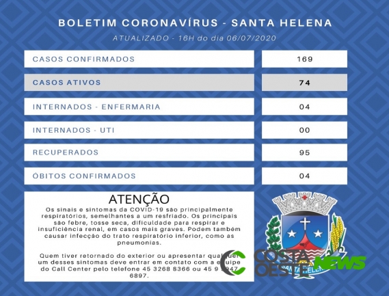 56% dos infectados por Covid-19 já estão curados em Santa Helena