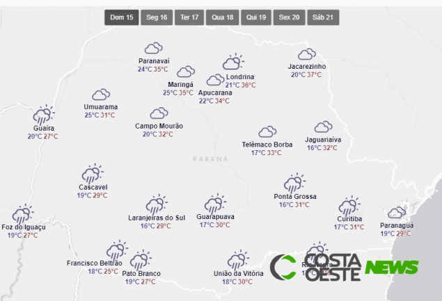 Previsão do tempo para a região neste domingo de eleições