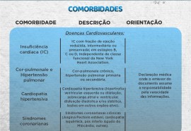 Medianeira inicia vacinação de pessoas com comorbidades - 10-05-2021