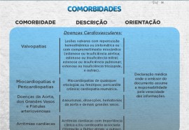 Medianeira inicia vacinação de pessoas com comorbidades - 10-05-2021