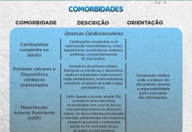 Medianeira inicia vacinação de pessoas com comorbidades - 10-05-2021