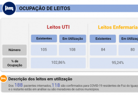 Boletim 26/02/21