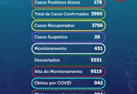 Créditos: Assessoria Medianeira