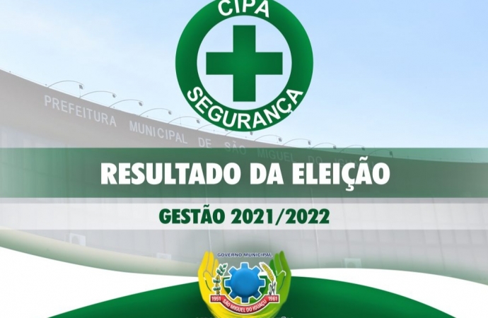 CIPA divulga resultado da eleição para gestão 2021/2022