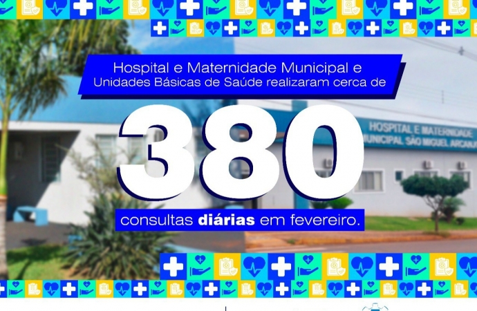 Hospital e Maternidade Municipal e UBSs realizaram cerca de 380 consultas diárias em fevereiro