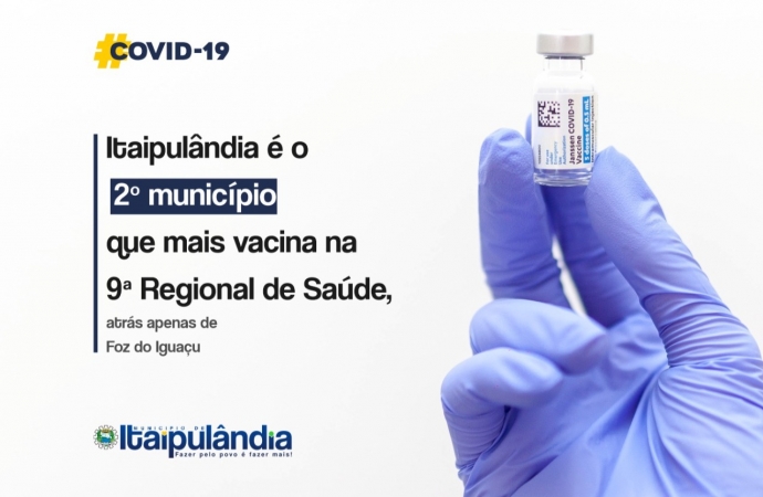 Itaipulândia é o 2º município da 9ª Regional que mais aplicou a 1ª dose de vacina contra a Covid-19