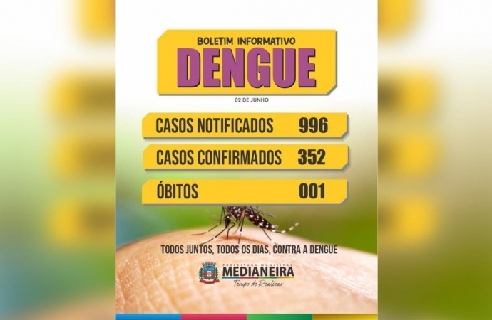 Medianeira divulga Boletim com 352 casos confirmados de Dengue