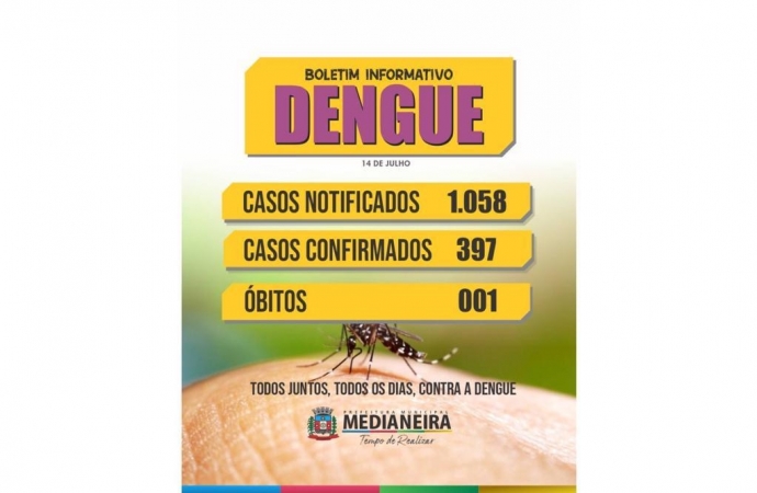 Medianeira registra 1058 notificações de Dengue