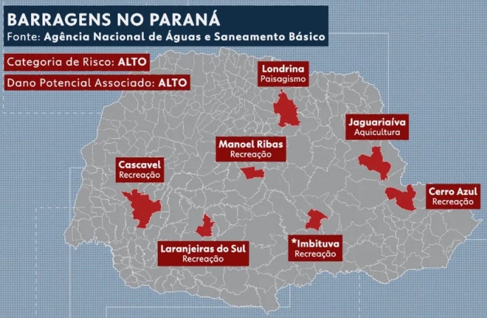 Oito barragens no Paraná apresentam risco, aponta relatório; IAT defende que problemas 