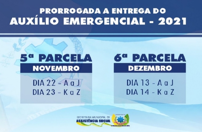 SMI prorroga Auxílio Emergencial e realiza entrega da 5ª parcela na próxima semana