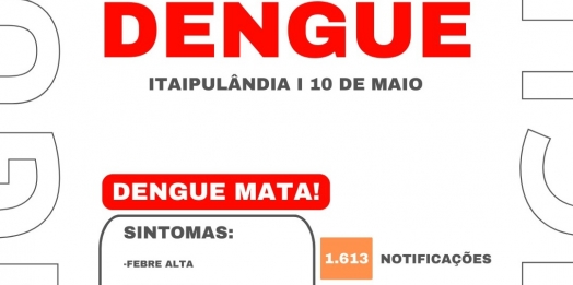 Itaipulândia chega a 718 casos confirmados de dengue; 351 estão em investigação
