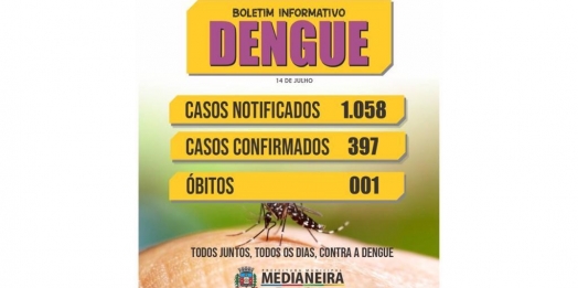 Medianeira registra 1058 notificações de Dengue