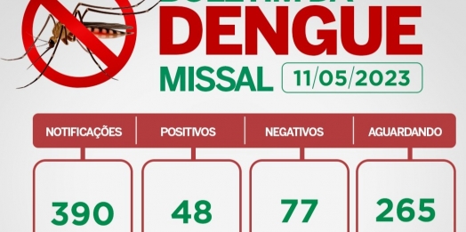 Missal decreta situação de epidemia de dengue no município