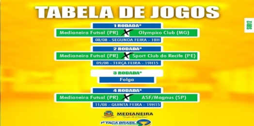 Nesta segunda-feira (08) inicía em Medianeira a Taça Brasil de Futsal