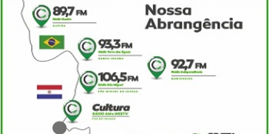 Links - Rede Costa Oeste de Comunicação