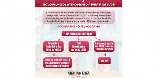 Novo fluxo de atendimento contra COVID-19 em Medianeira