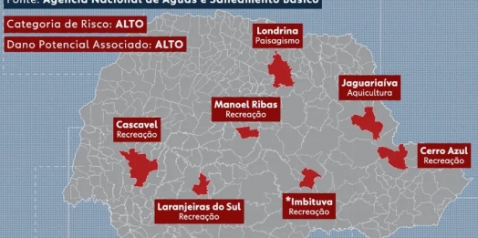 Oito barragens no Paraná apresentam risco, aponta relatório; IAT defende que problemas 