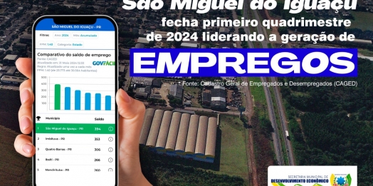 São Miguel do Iguaçu fecha primeiro quadrimestre liderando a geração de empregos