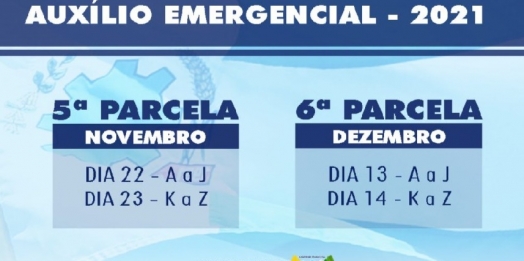 SMI prorroga Auxílio Emergencial e realiza entrega da 5ª parcela na próxima semana