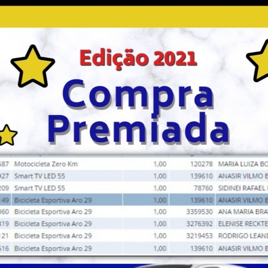 Conheça os ganhadores do primeiro sorteio do Compra Premiada, edição 2021 em Santa Helena