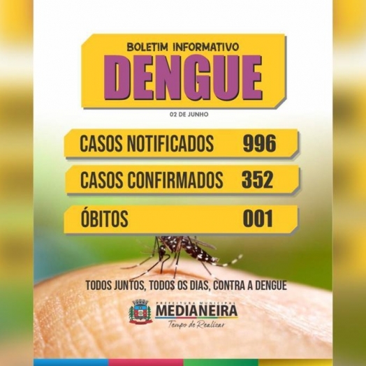 Medianeira divulga Boletim com 352 casos confirmados de Dengue