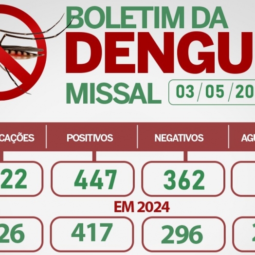 Missal enfrenta a pior epidemia de dengue na história do município