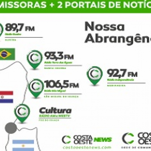 Links - Rede Costa Oeste de Comunicação