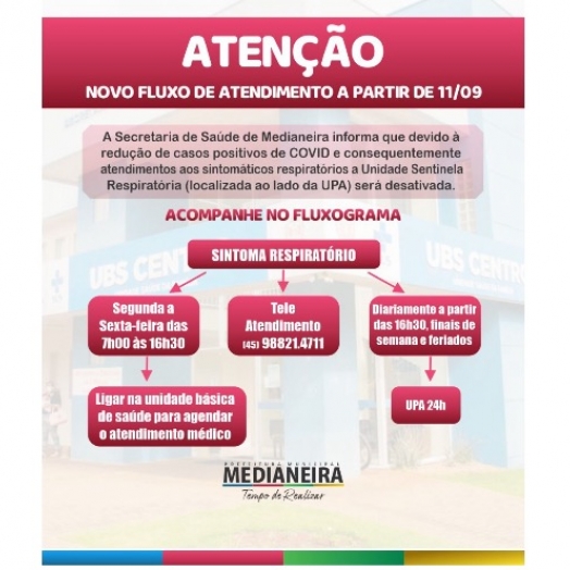 Novo fluxo de atendimento contra COVID-19 em Medianeira