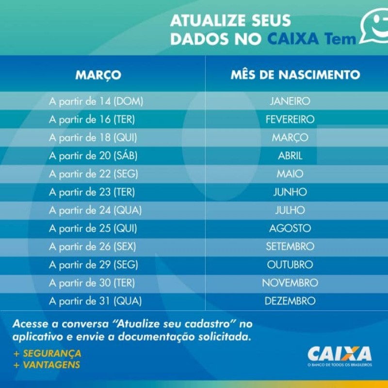 Reprodução/Caixa Econômica Federal